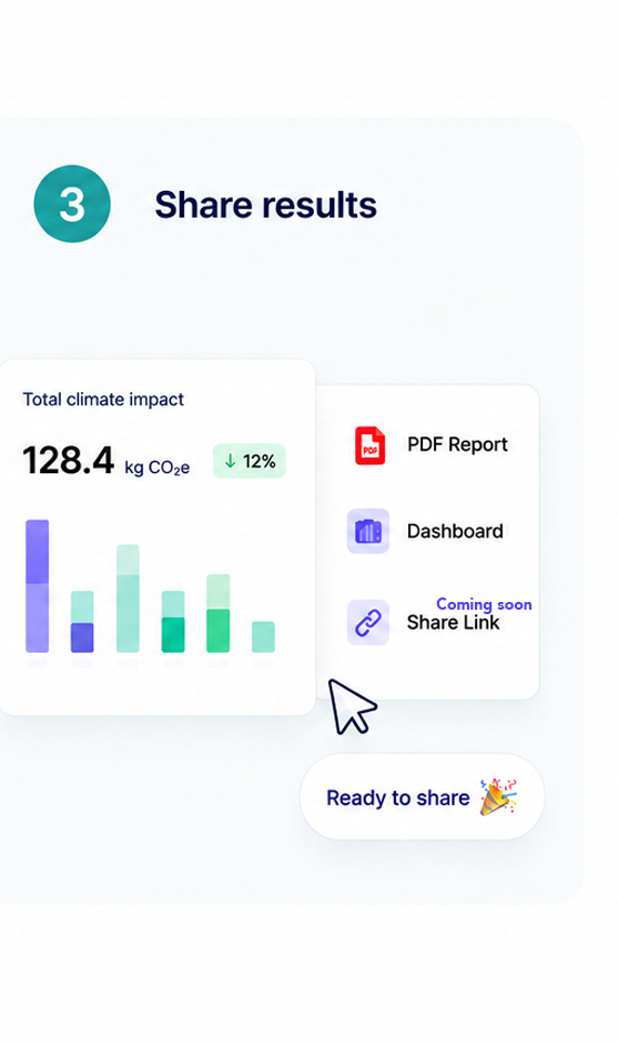 3. Share the results